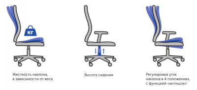 механизм